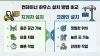 π 컨ν
μ΄λ νμ°μ€ κ·κ²© μλ²½ κ°μ΄λ | μ μ μ λ¬Έκ°κ° μλ €μ£Όλ λͺ¨λ κ² (2026λ
μ΅μ ν)